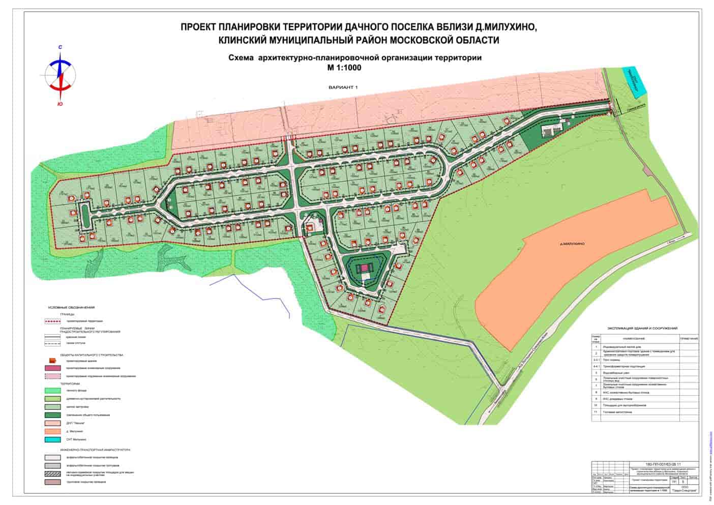 Проектная документация по планировке территории. ППТ план планировки территории. Проект планировки территории Московская область. Схема индивидуальной жилой застройки поселка. Проект планировки территории поселка Этыркен.